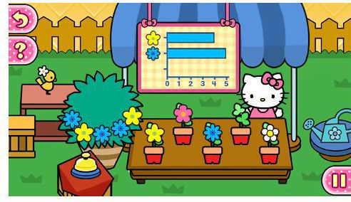 Hello Kitty: Sweet Little Shops